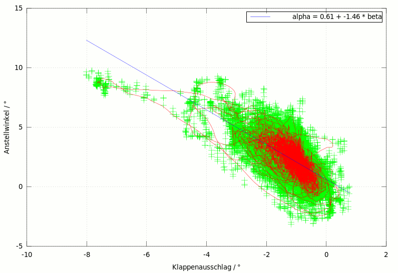 fl07_2016-04-21_09574.log